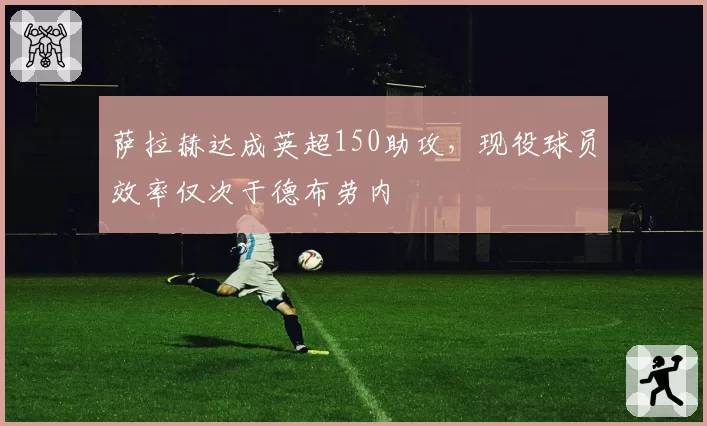 萨拉赫达成英超150助攻,现役球员效率仅次于德布劳内