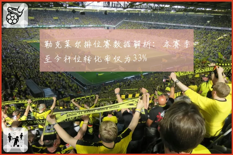 勒克莱尔排位赛数据解析：本赛季至今杆位转化率仅为33%